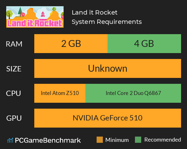 Land it Rocket System Requirements PC Graph - Can I Run Land it Rocket Land it Rocket System Requirements PC Graph - Can I Run Land it Rocket