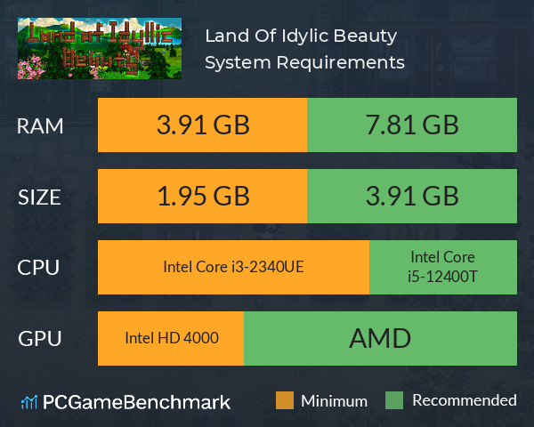 Land Of Idylic Beauty System Requirements PC Graph - Can I Run Land Of Idylic Beauty Land Of Idylic Beauty System Requirements PC Graph - Can I Run Land Of Idylic Beauty