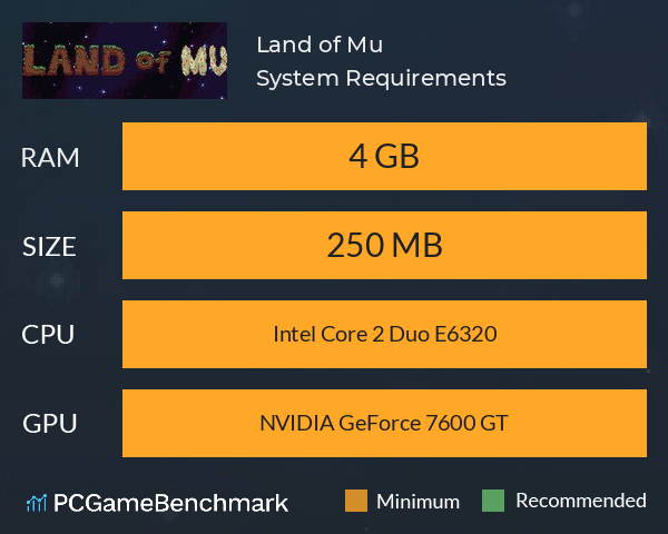 Land of Mu System Requirements PC Graph - Can I Run Land of Mu Land of Mu System Requirements PC Graph - Can I Run Land of Mu