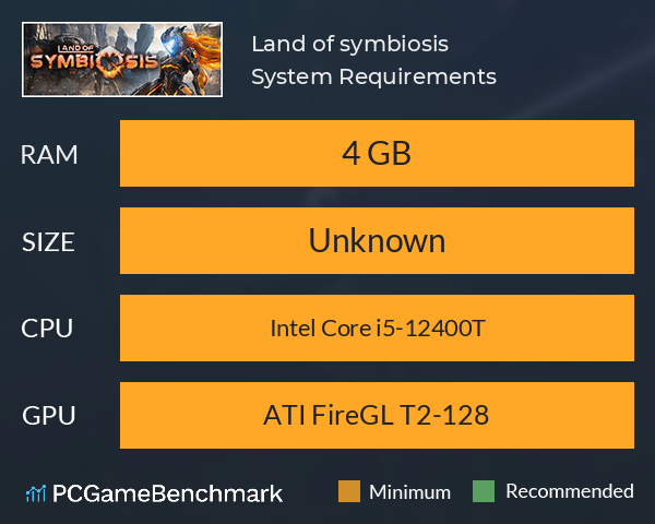 Land of symbiosis System Requirements PC Graph - Can I Run Land of symbiosis Land of symbiosis System Requirements PC Graph - Can I Run Land of symbiosis
