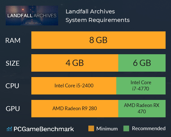 Landfall Archives System Requirements PC Graph - Can I Run Landfall Archives