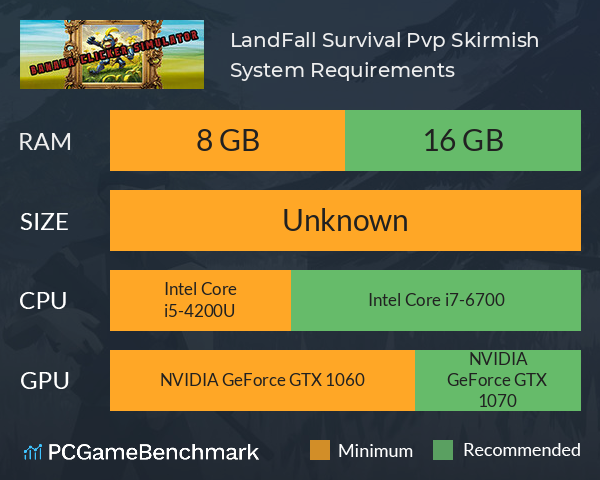 LandFall: Survival Pvp Skirmish System Requirements PC Graph - Can I Run LandFall: Survival Pvp Skirmish LandFall: Survival Pvp Skirmish System Requirements PC Graph - Can I Run LandFall: Survival Pvp Skirmish