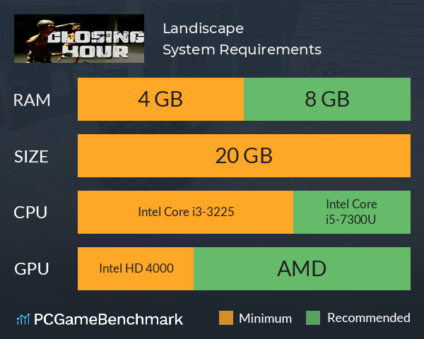 Landiscape System Requirements PC Graph - Can I Run Landiscape Landiscape System Requirements PC Graph - Can I Run Landiscape