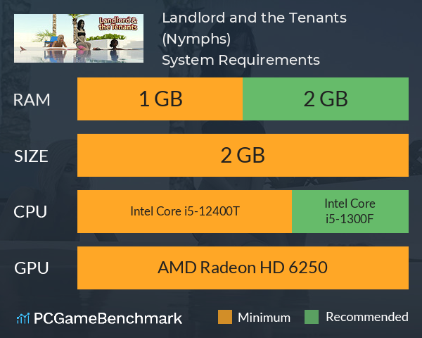 Landlord and the Tenants (Nymphs) System Requirements PC Graph - Can I Run Landlord and the Tenants (Nymphs) Landlord and the Tenants (Nymphs) System Requirements PC Graph - Can I Run Landlord and the Tenants (Nymphs)