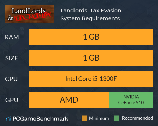 Landlords & Tax Evasion System Requirements PC Graph - Can I Run Landlords & Tax Evasion