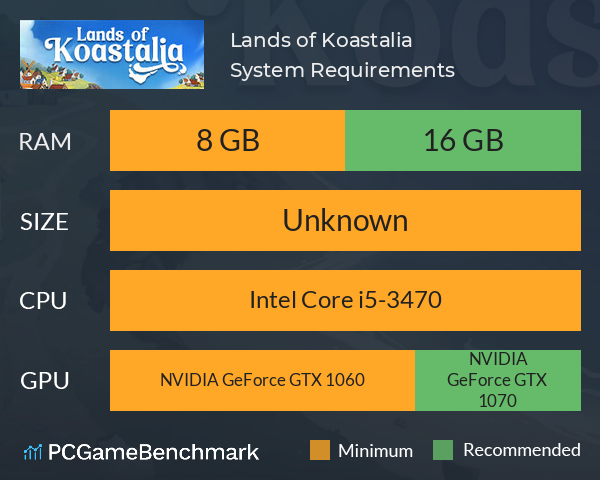 Lands of Koastalia System Requirements PC Graph - Can I Run Lands of Koastalia Lands of Koastalia System Requirements PC Graph - Can I Run Lands of Koastalia