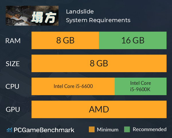 Landslide System Requirements PC Graph - Can I Run Landslide Landslide System Requirements PC Graph - Can I Run Landslide