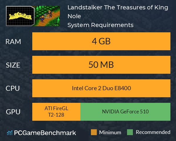 Landstalker: The Treasures of King Nole System Requirements PC Graph - Can I Run Landstalker: The Treasures of King Nole
