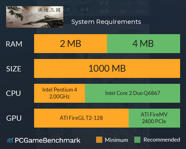 浪迹三国 System Requirements PC Graph - Can I Run 浪迹三国