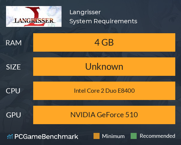 Langrisser System Requirements PC Graph - Can I Run Langrisser Langrisser System Requirements PC Graph - Can I Run Langrisser