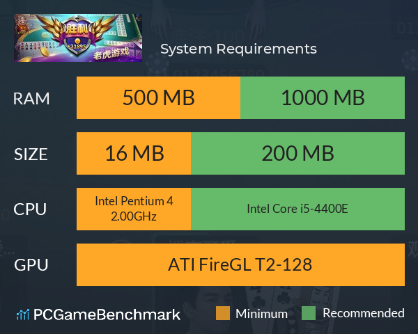 老虎游戏 System Requirements PC Graph - Can I Run 老虎游戏 老虎游戏 System Requirements PC Graph - Can I Run 老虎游戏