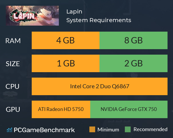 Lapin System Requirements PC Graph - Can I Run Lapin Lapin System Requirements PC Graph - Can I Run Lapin