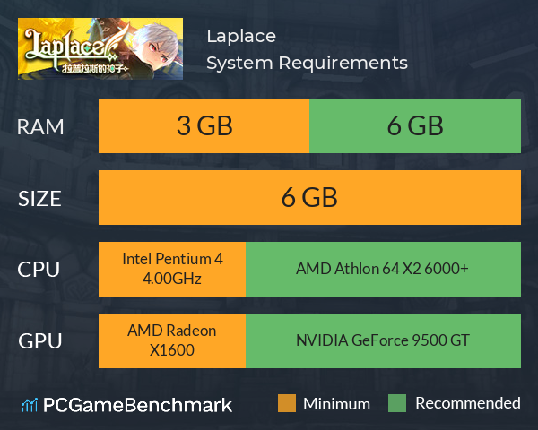 Laplace：拉普拉斯的神子 System Requirements PC Graph - Can I Run Laplace：拉普拉斯的神子