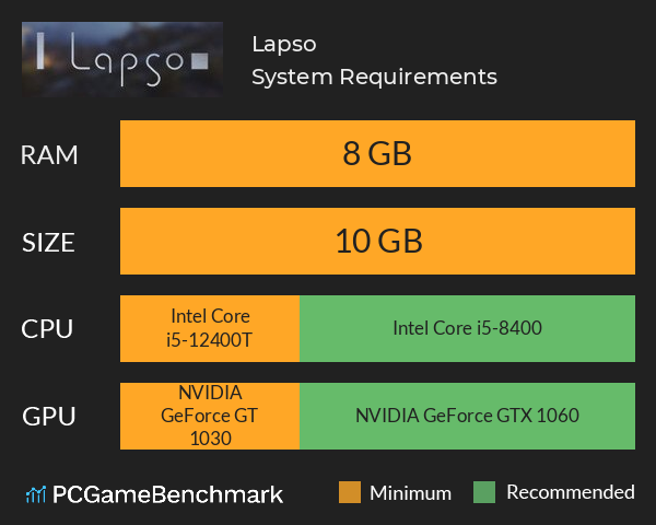 Lapso System Requirements PC Graph - Can I Run Lapso Lapso System Requirements PC Graph - Can I Run Lapso