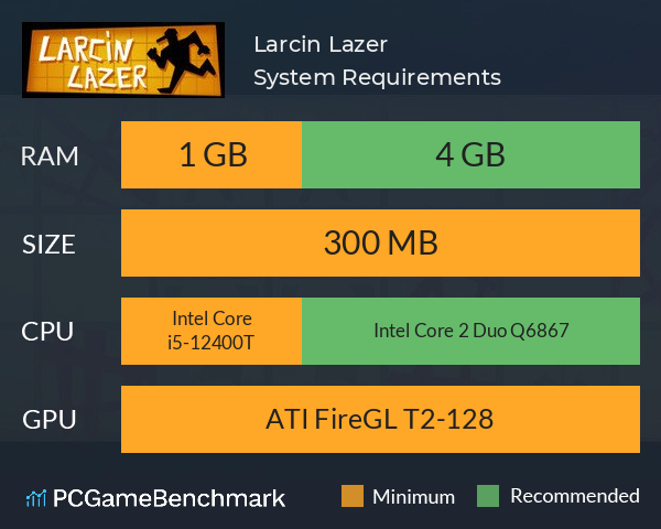Larcin Lazer System Requirements PC Graph - Can I Run Larcin Lazer