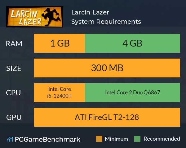 Larcin Lazer System Requirements PC Graph - Can I Run Larcin Lazer Larcin Lazer System Requirements PC Graph - Can I Run Larcin Lazer
