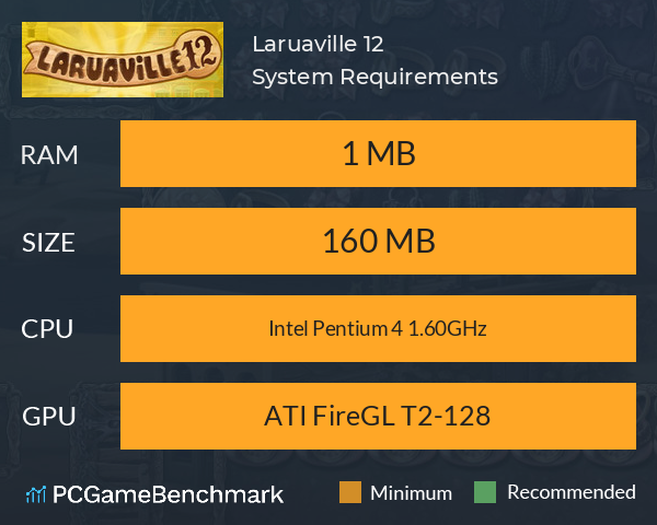 Laruaville 12 System Requirements PC Graph - Can I Run Laruaville 12 Laruaville 12 System Requirements PC Graph - Can I Run Laruaville 12