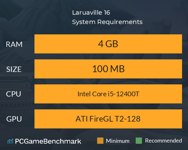 Laruaville 16 System Requirements PC Graph - Can I Run Laruaville 16 Laruaville 16 System Requirements PC Graph - Can I Run Laruaville 16