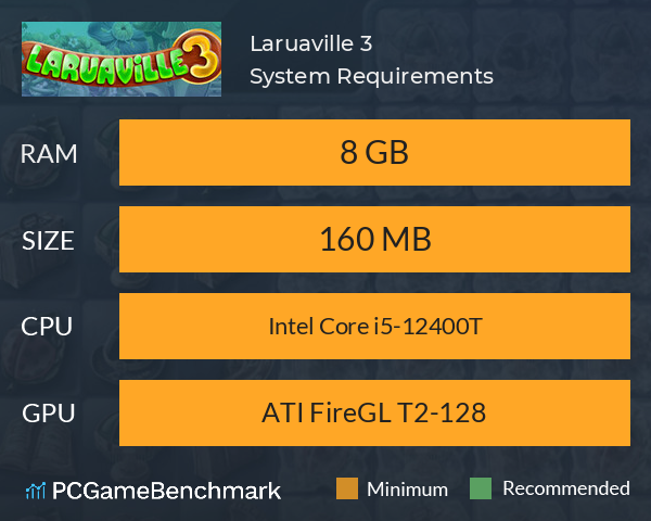 Laruaville 3 System Requirements PC Graph - Can I Run Laruaville 3 Laruaville 3 System Requirements PC Graph - Can I Run Laruaville 3
