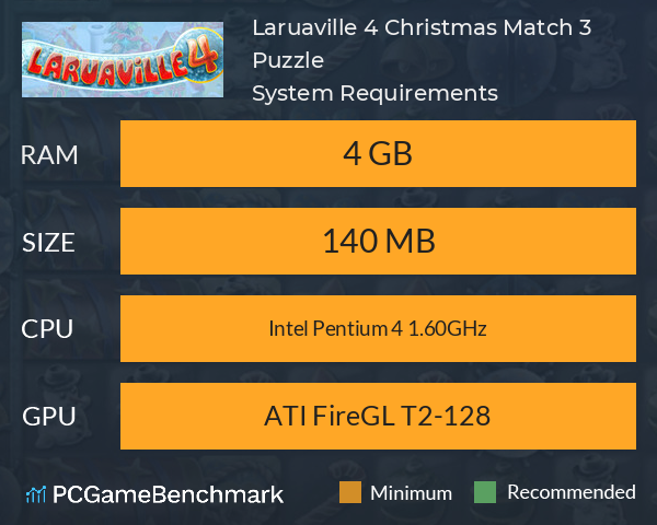 Laruaville 4 Christmas Match 3 Puzzle System Requirements PC Graph - Can I Run Laruaville 4 Christmas Match 3 Puzzle Laruaville 4 Christmas Match 3 Puzzle System Requirements PC Graph - Can I Run Laruaville 4 Christmas Match 3 Puzzle