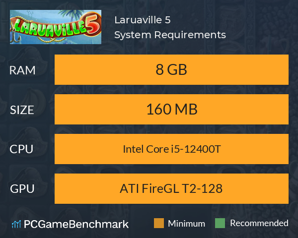 Laruaville 5 System Requirements PC Graph - Can I Run Laruaville 5