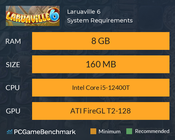 Laruaville 6 System Requirements PC Graph - Can I Run Laruaville 6