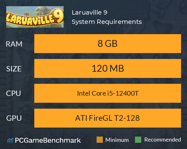 Laruaville 9 System Requirements PC Graph - Can I Run Laruaville 9
