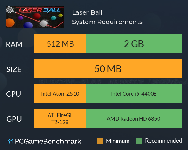 Laser Ball System Requirements PC Graph - Can I Run Laser Ball