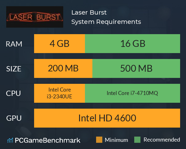 Laser Burst System Requirements PC Graph - Can I Run Laser Burst