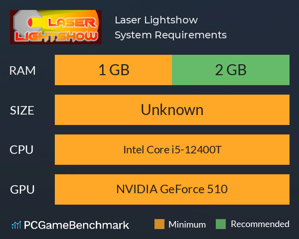 Laser Lightshow System Requirements PC Graph - Can I Run Laser Lightshow