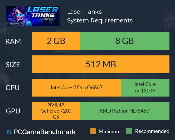 Laser Tanks System Requirements PC Graph - Can I Run Laser Tanks Laser Tanks System Requirements PC Graph - Can I Run Laser Tanks