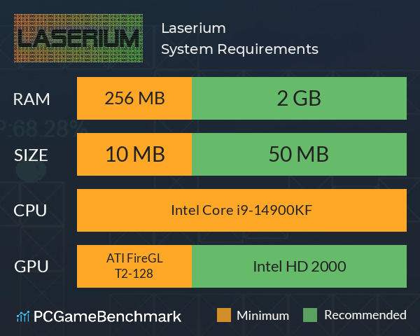 Laserium System Requirements PC Graph - Can I Run Laserium Laserium System Requirements PC Graph - Can I Run Laserium