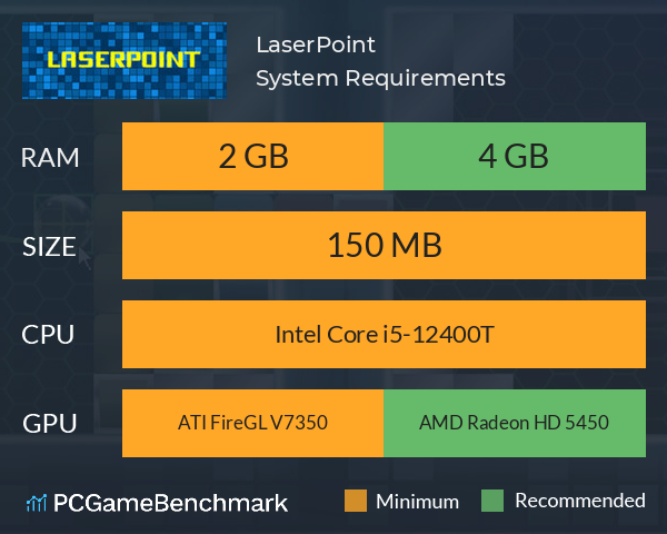 LaserPoint System Requirements PC Graph - Can I Run LaserPoint