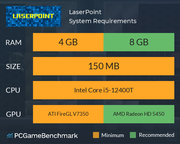 LaserPoint System Requirements PC Graph - Can I Run LaserPoint LaserPoint System Requirements PC Graph - Can I Run LaserPoint