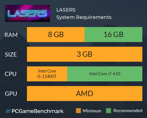 LASERS System Requirements PC Graph - Can I Run LASERS