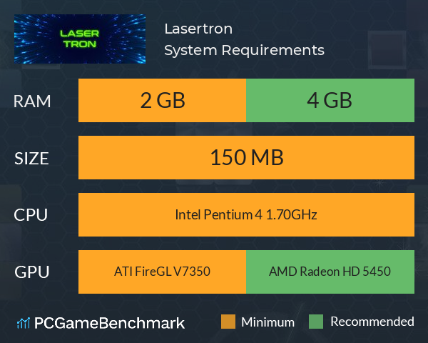 Lasertron System Requirements PC Graph - Can I Run Lasertron