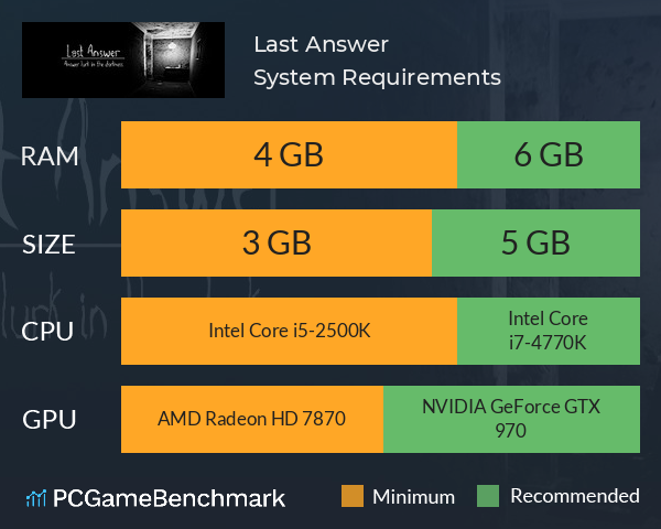 Last Answer System Requirements PC Graph - Can I Run Last Answer