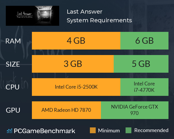 Last Answer System Requirements PC Graph - Can I Run Last Answer Last Answer System Requirements PC Graph - Can I Run Last Answer