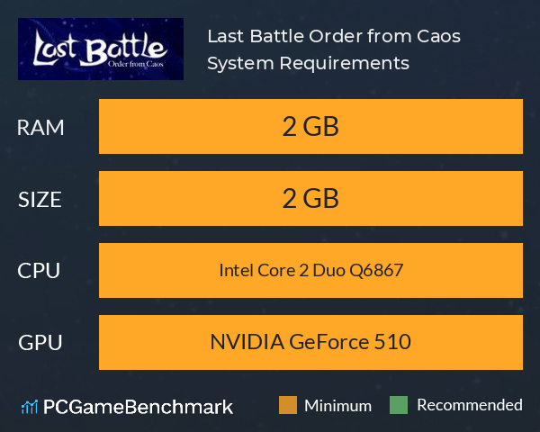 Last Battle: Order from Caos System Requirements PC Graph - Can I Run Last Battle: Order from Caos