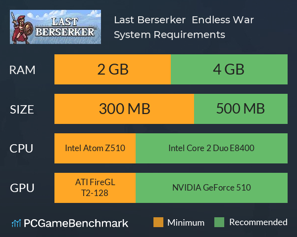 Last Berserker : Endless War System Requirements PC Graph - Can I Run Last Berserker : Endless War Last Berserker : Endless War System Requirements PC Graph - Can I Run Last Berserker : Endless War