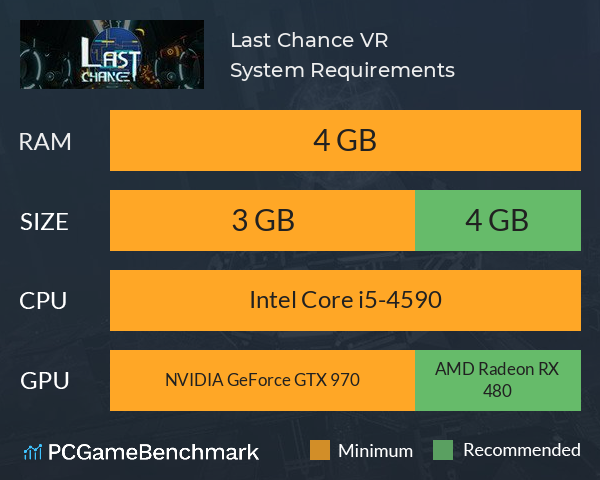 Last Chance VR System Requirements PC Graph - Can I Run Last Chance VR Last Chance VR System Requirements PC Graph - Can I Run Last Chance VR