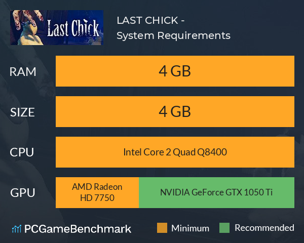 LAST CHICK - 最後のひよこ System Requirements PC Graph - Can I Run LAST CHICK - 最後のひよこ LAST CHICK - 最後のひよこ System Requirements PC Graph - Can I Run LAST CHICK - 最後のひよこ