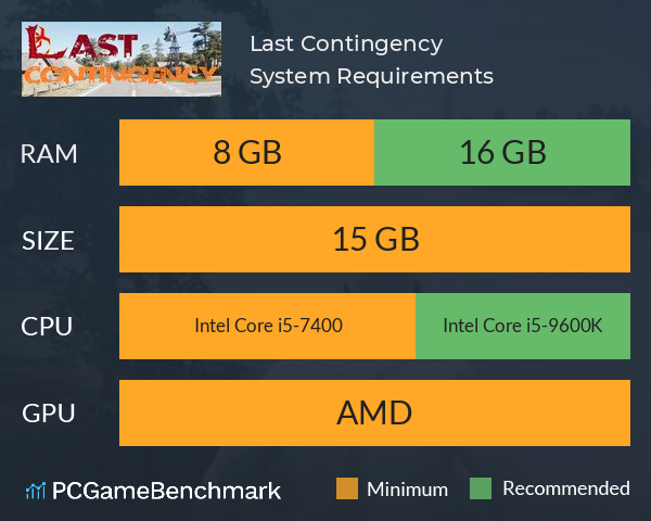 Last Contingency System Requirements PC Graph - Can I Run Last Contingency