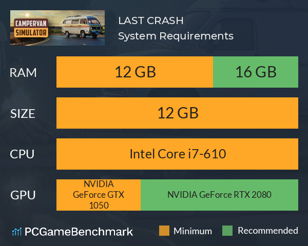LAST CRASH System Requirements PC Graph - Can I Run LAST CRASH