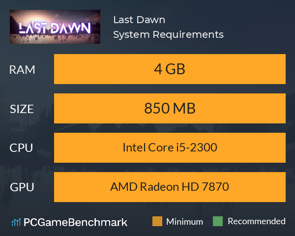 Last Dawn System Requirements PC Graph - Can I Run Last Dawn Last Dawn System Requirements PC Graph - Can I Run Last Dawn