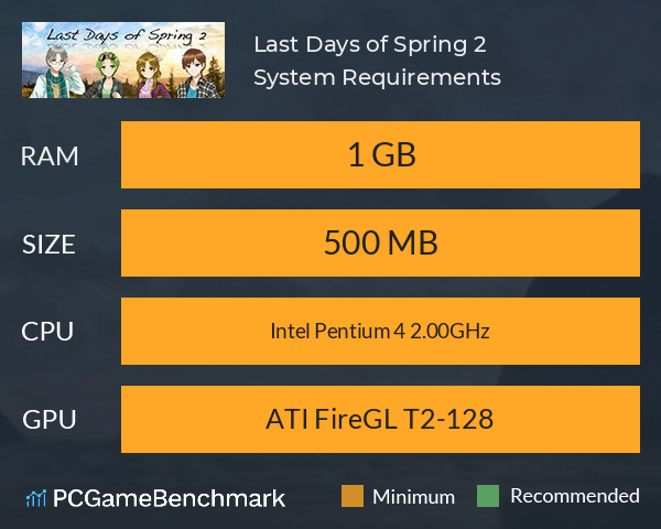 Last Days of Spring 2 System Requirements PC Graph - Can I Run Last Days of Spring 2 Last Days of Spring 2 System Requirements PC Graph - Can I Run Last Days of Spring 2