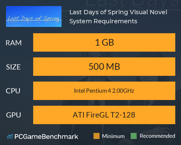 Last Days of Spring Visual Novel System Requirements PC Graph - Can I Run Last Days of Spring Visual Novel Last Days of Spring Visual Novel System Requirements PC Graph - Can I Run Last Days of Spring Visual Novel