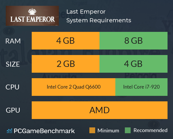 Last Emperor System Requirements PC Graph - Can I Run Last Emperor Last Emperor System Requirements PC Graph - Can I Run Last Emperor