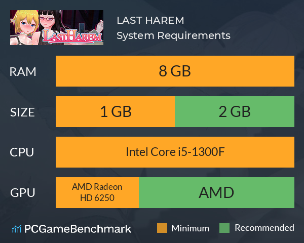 LAST HAREM System Requirements PC Graph - Can I Run LAST HAREM LAST HAREM System Requirements PC Graph - Can I Run LAST HAREM