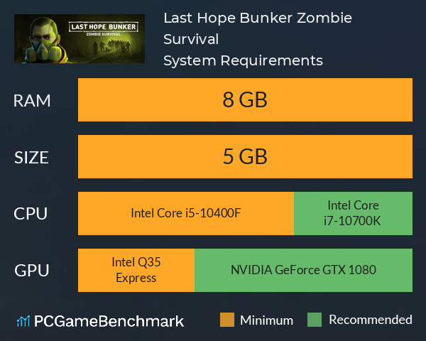 Last Hope Bunker: Zombie Survival System Requirements PC Graph - Can I Run Last Hope Bunker: Zombie Survival